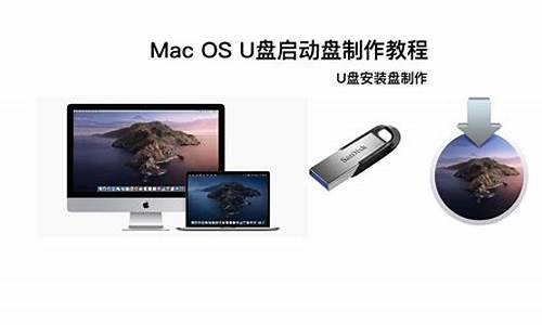 mac u盘win7安装教程_